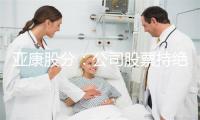 亚康股分：公司股票持绝3个逝世意日开盘代价涨幅偏偏离值累计超越30%